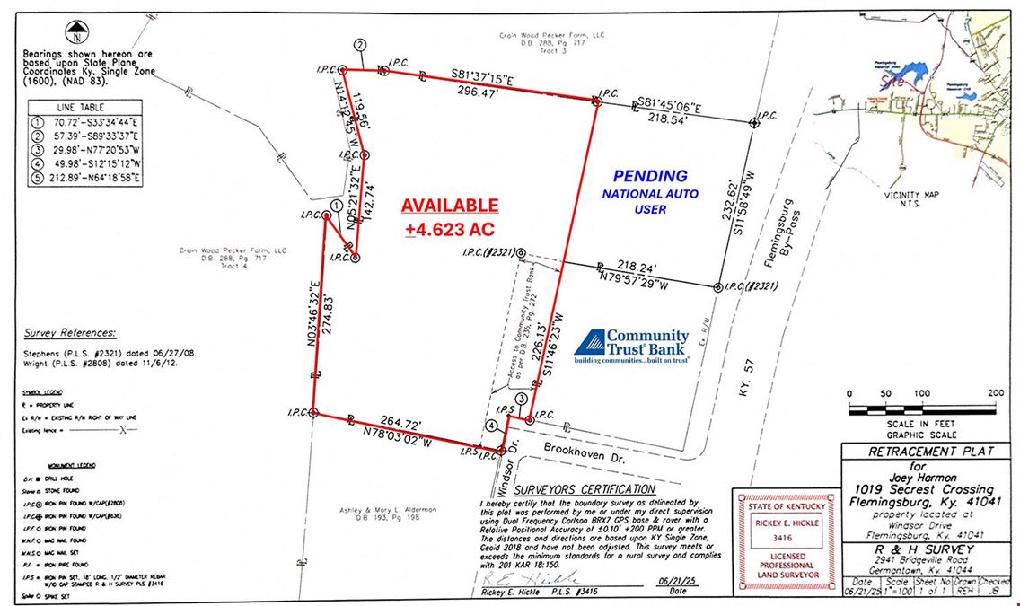 Commercial Development Lots