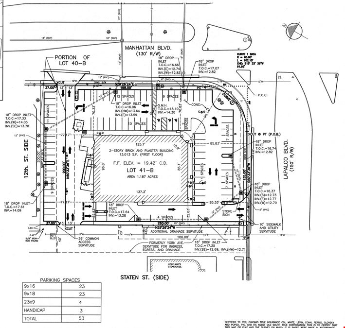 Former CVS Pharmacy For Sublease