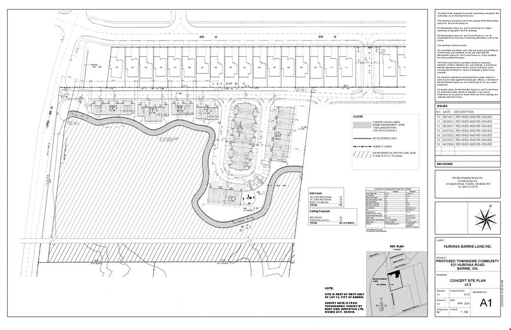 Approved Townhome Development