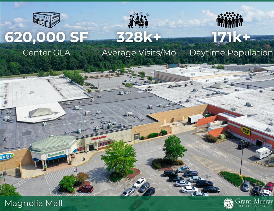 Magnolia Mall 2701 DAVID H MCLEOD BLVD, FLORENCE, SC