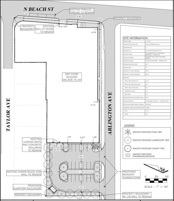 Downtown Daytona Beach- Industrial For Sale Lease - 45,000 +/- SF
