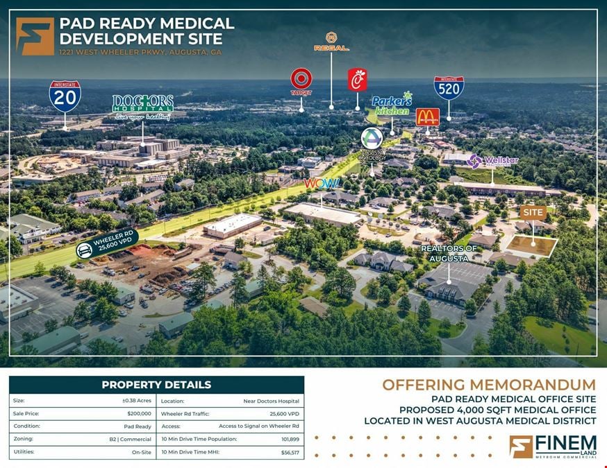 Pad Ready Medical Development Site