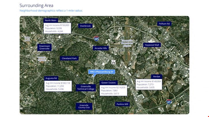 ±0.51 Acre Outparcel with Rare Drive-Thru Opportunity at Signalized Intersection