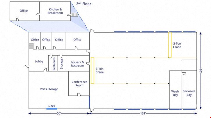 Heavy Industrial Maintenance Facility with Crane Service & Secured Outdoor Storage