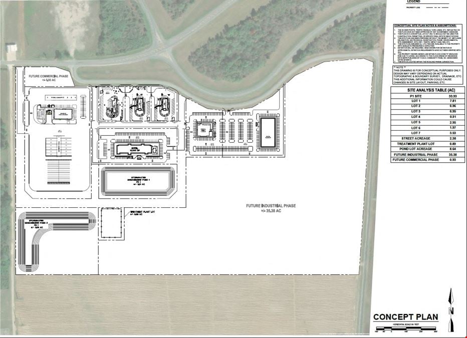 Richland Commons AI Gateway Center