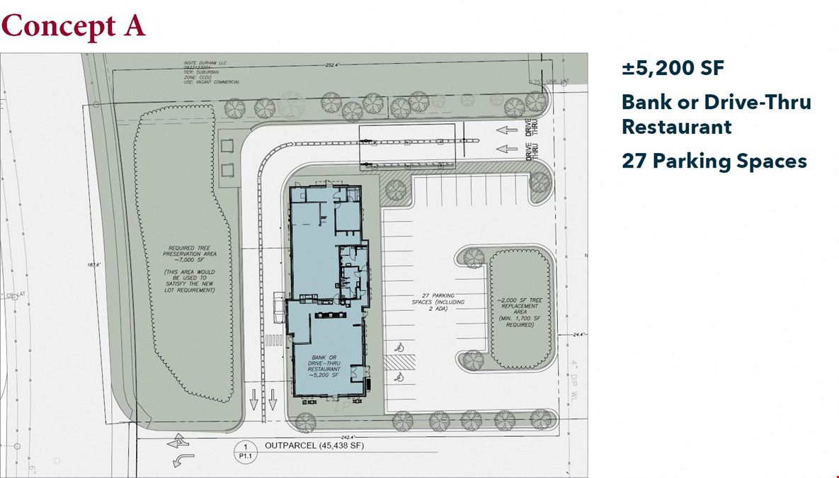 Oxford Commons Retail Outparcels