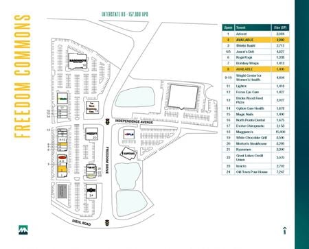 Preview of Office space for Rent at Freedom Drive & Diehl Road 