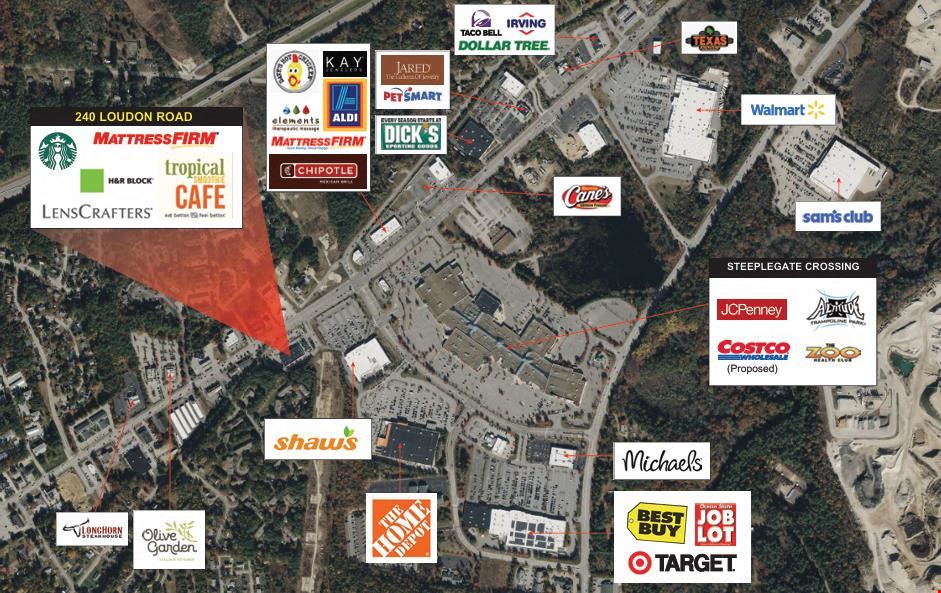 Concord, NH - Loudon Road Retail Center