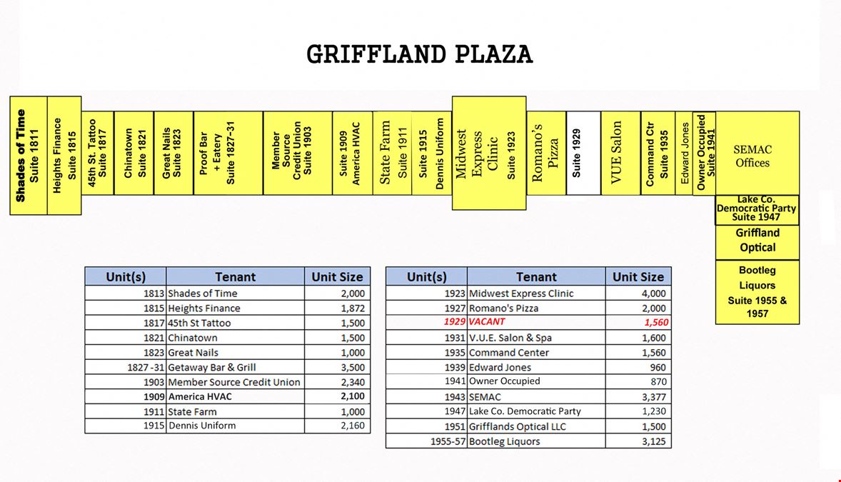 Griff-land Plaza