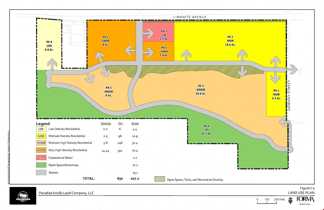 Jurupa Valley-Paradise Knolls-Sale-Gas Approved Site