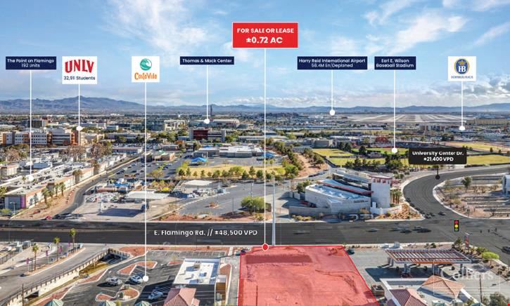 Fully Improved Retail Pad For Sale or Ground Lease