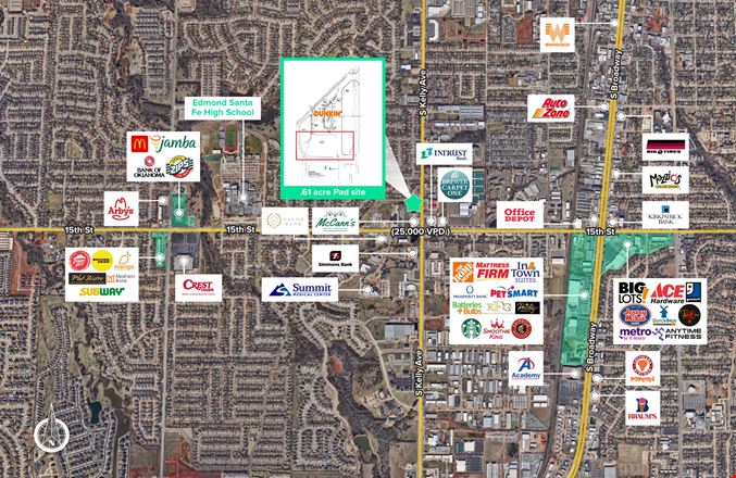 Preview of VacantLand space for Rent at West 15th and South Kelly Ave