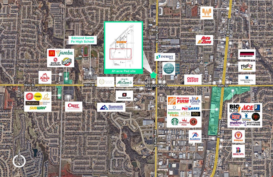 15th & Kelly - Ground Lease or Sale