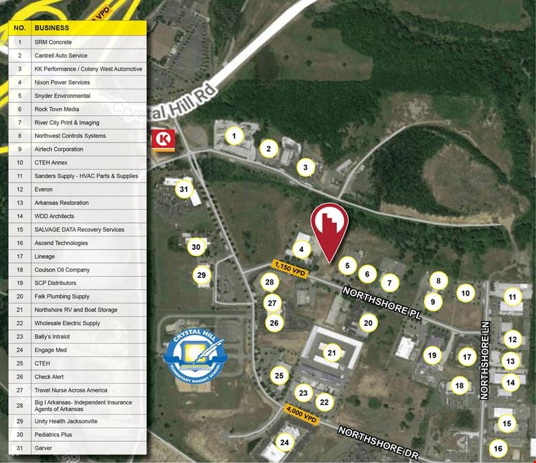 Flex/Office/Warehouse for Lease in Northshore Business Park