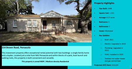 Preview of Multi-Family space for Sale at 10 Single Family Rental Homes | 1 Duplex | 100% Occupied