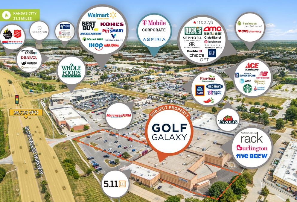 Golf Galaxy