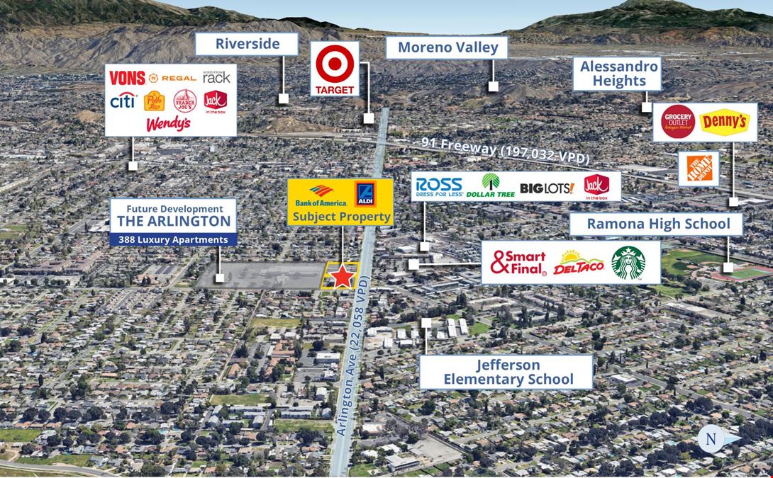 Aldi & Bank of America 