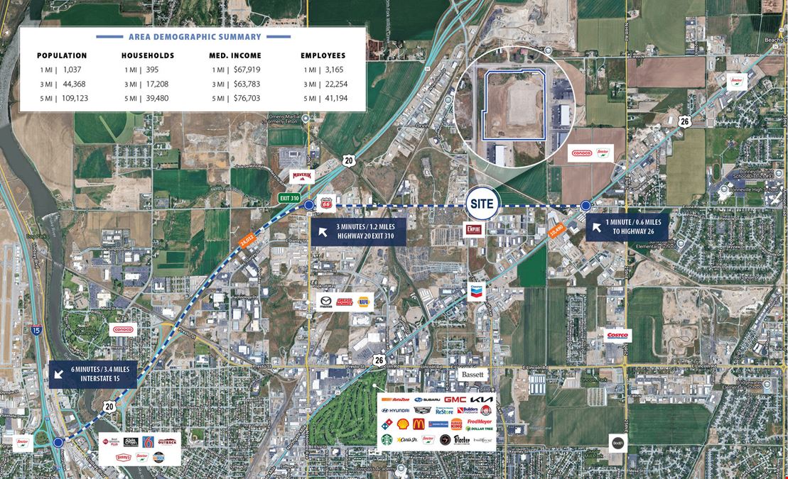 Industrial Lots in Anderson Business Development