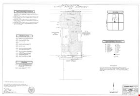 3 Net Leased Properties Portfolio