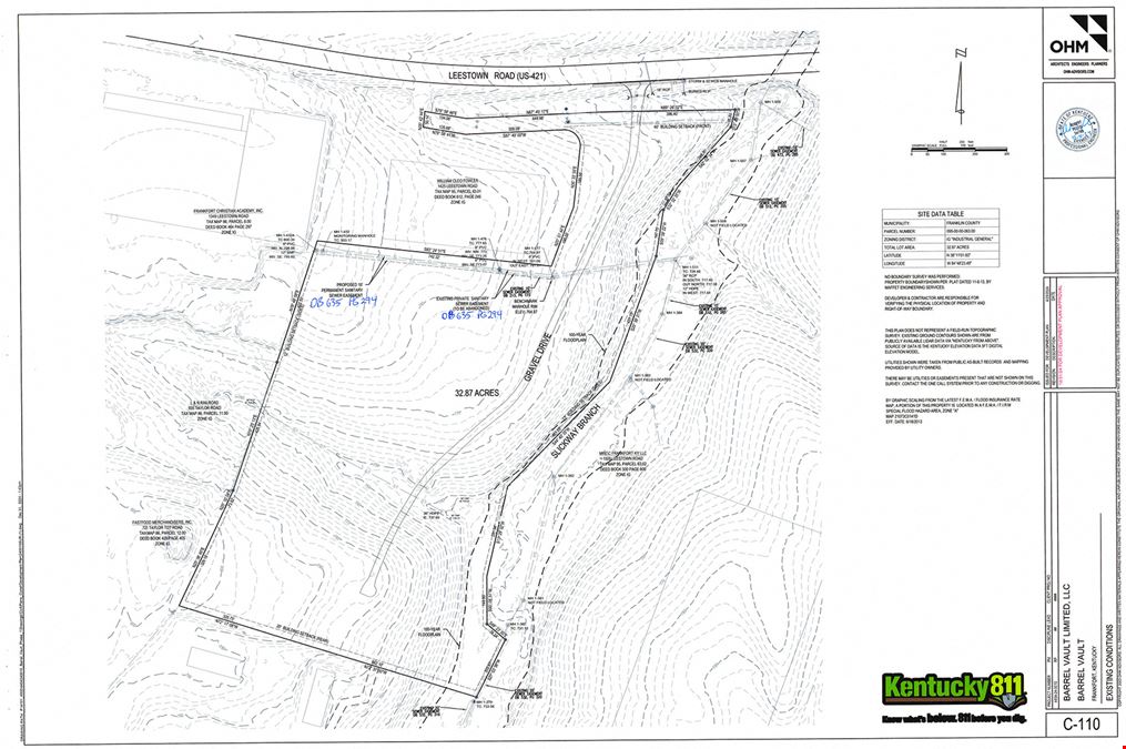 Zoned IG Industrial Land