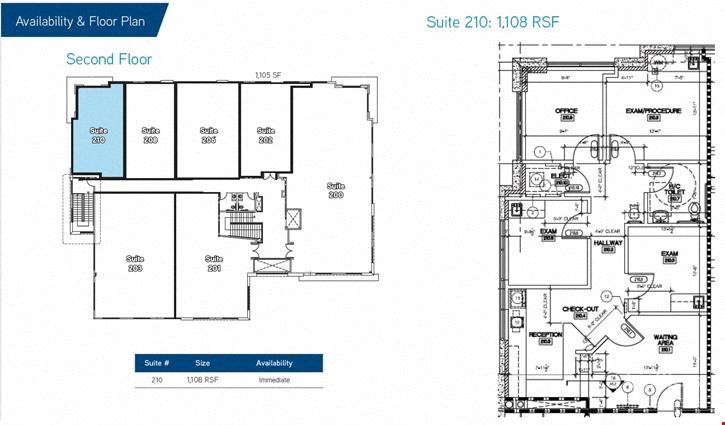 Rose Medical Plaza @ UCI Placentia Linda