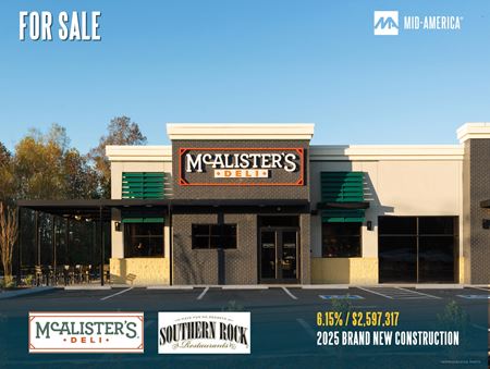 Preview of Retail space for Sale at 5081 Harvey Street