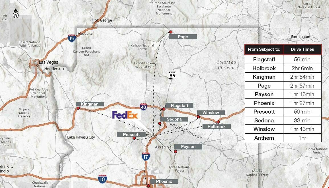 FedEx Distribution Center