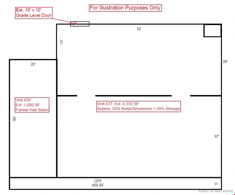 Ground Lease For Sale