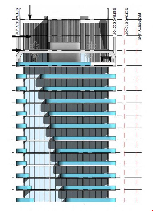 High-Density Midtown/Biscayne Blvd Development Assemblage