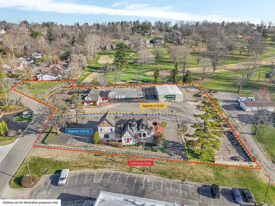 Chillicothe Mixed-Use Investment