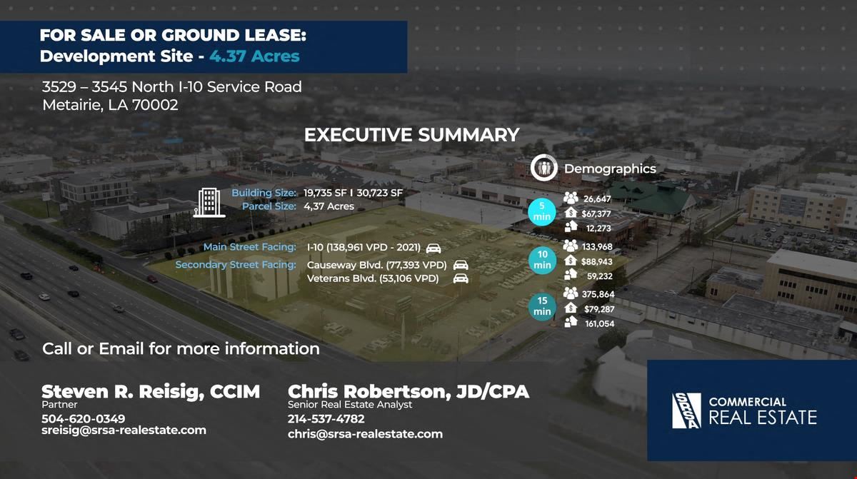 Crutcher Tufts Building - For Sale or Ground Lease