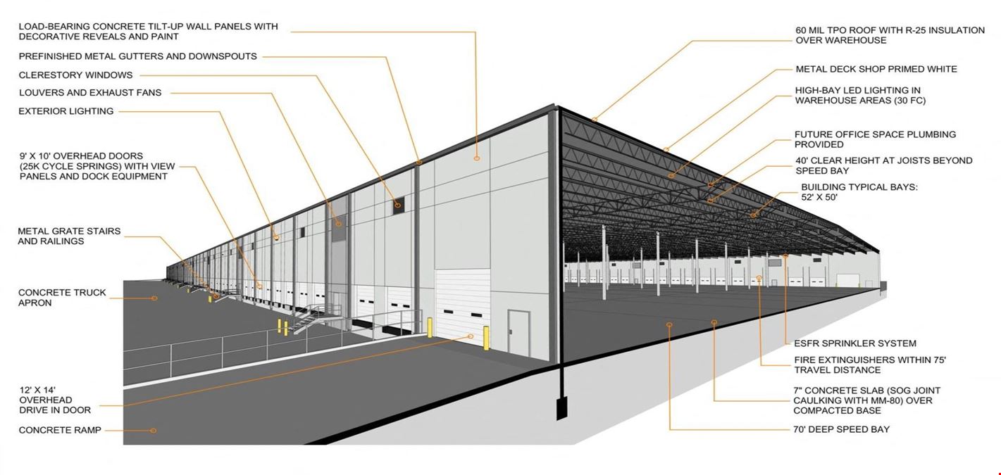 101 Chelsea St - Premier Industrial Park - Phase 2 & 3