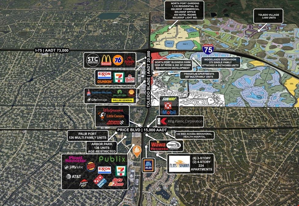North Port Mixed Use Site