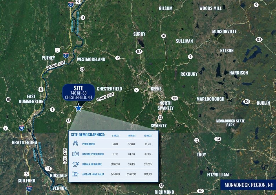 746 New Hampshire 63
