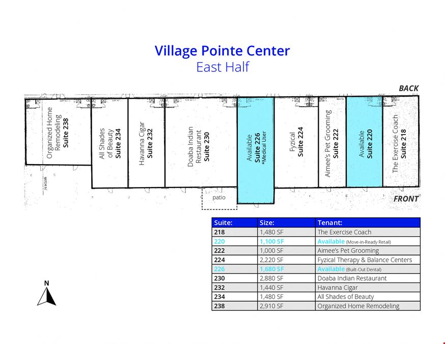 Village Pointe Center