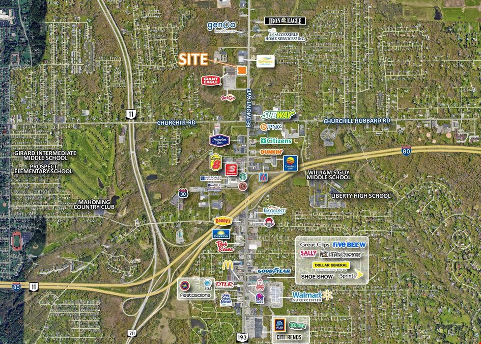 Churchill Commons Retail investment