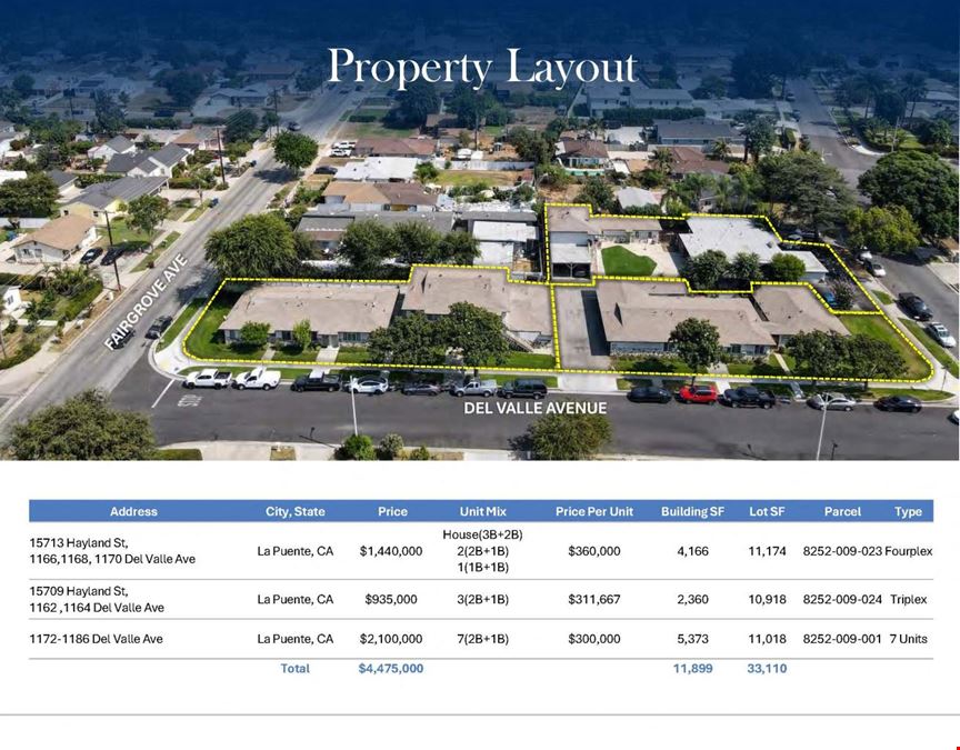 Hayland Apts