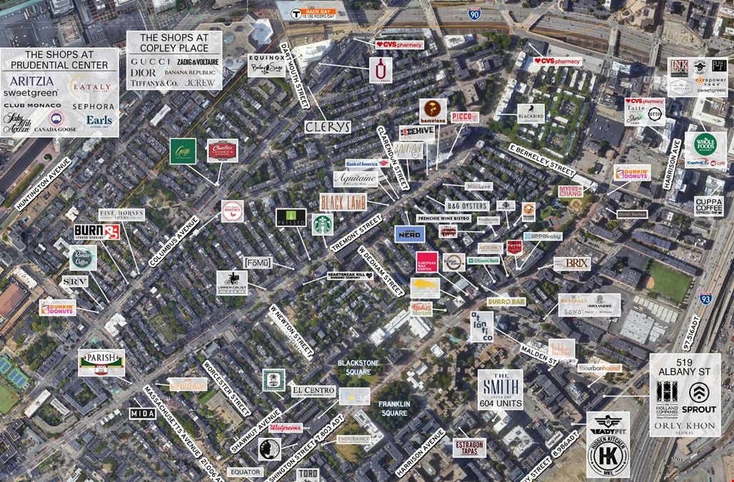 Confidential Off- Market Retail Condo for Sale