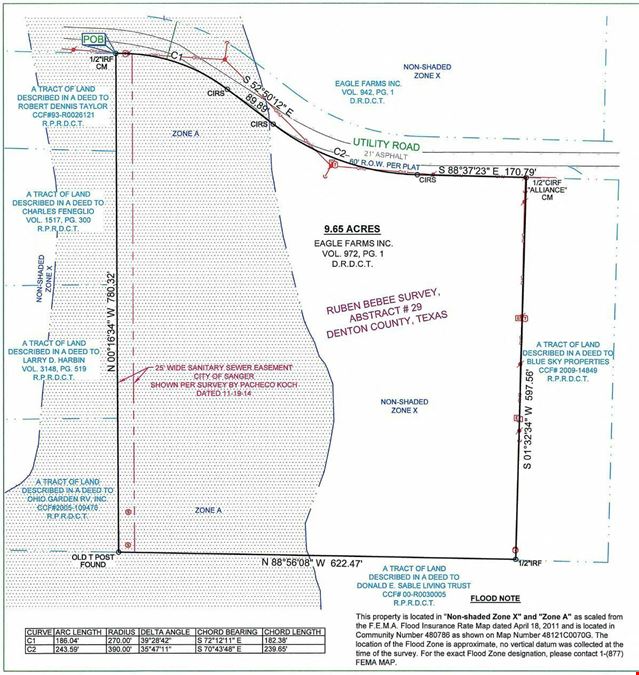Utility Rd Industrial Lots
