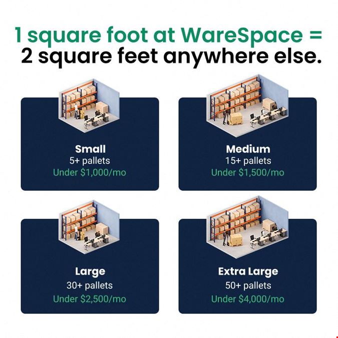 2601 S Garnsey St - WareSpace Santa Ana