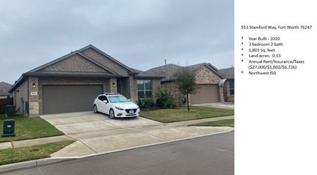 Preview of Multi-Family space for Sale at NORTH FT. WORTH RESIDENTIAL INVESTMENT PORTFOLIO