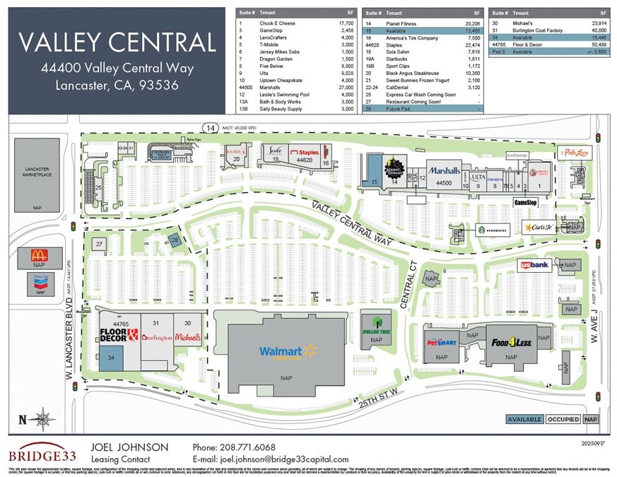 Valley Central