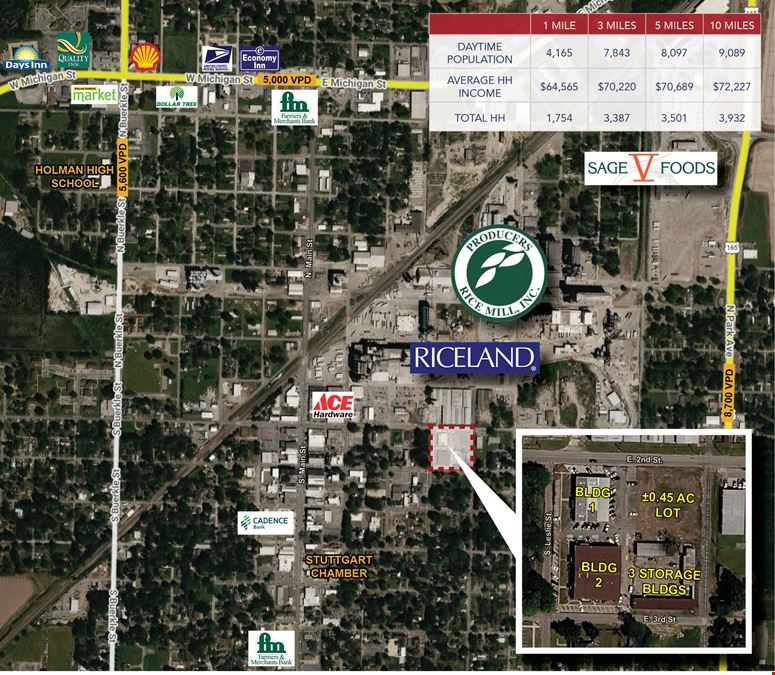 Rare Investment Opportunity - Entire City Block for Sale