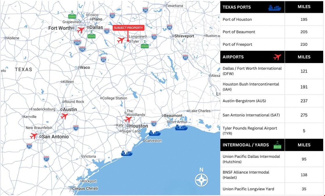 184,587 SF TEXAS HEAVY INDUSTRIAL