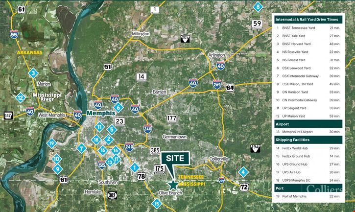 500,000-1,200,000+ SF (multiple locations) Build-to-Suit Lease Opportunity in Olive Branch, MS