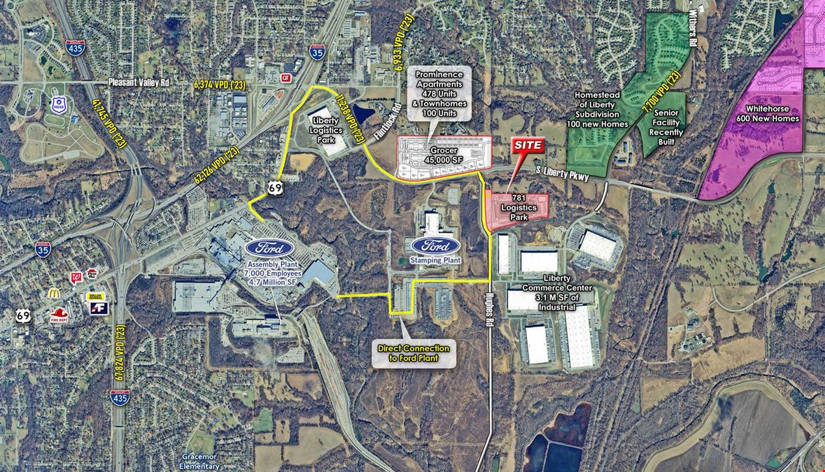 Class A Industrial - 781 Logistics Park - Liberty, MO