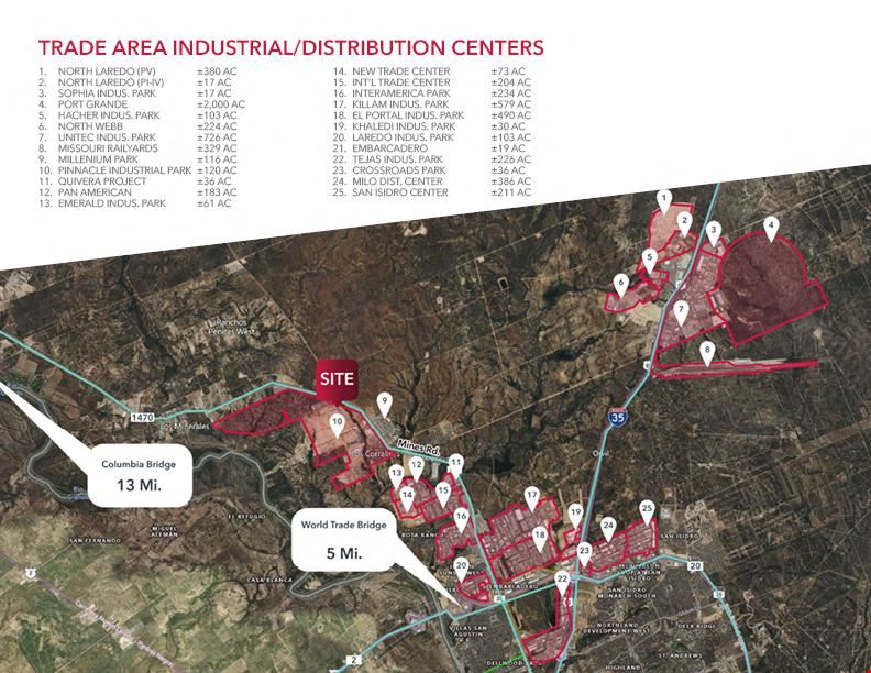 Pinnacle Industrial Center
