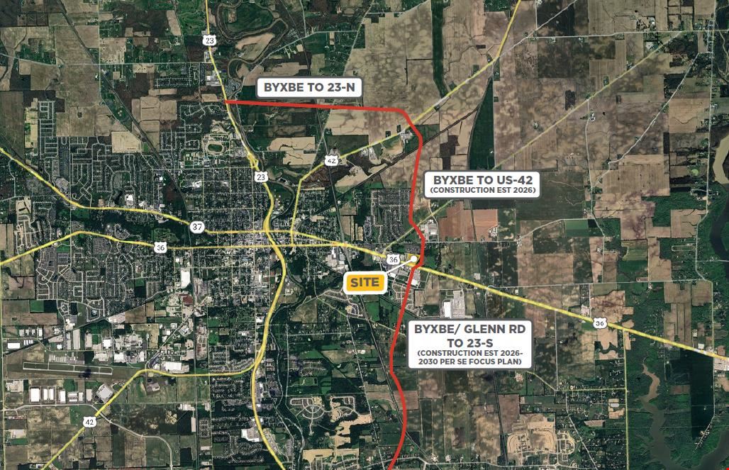 Nutter Farms Retail Development