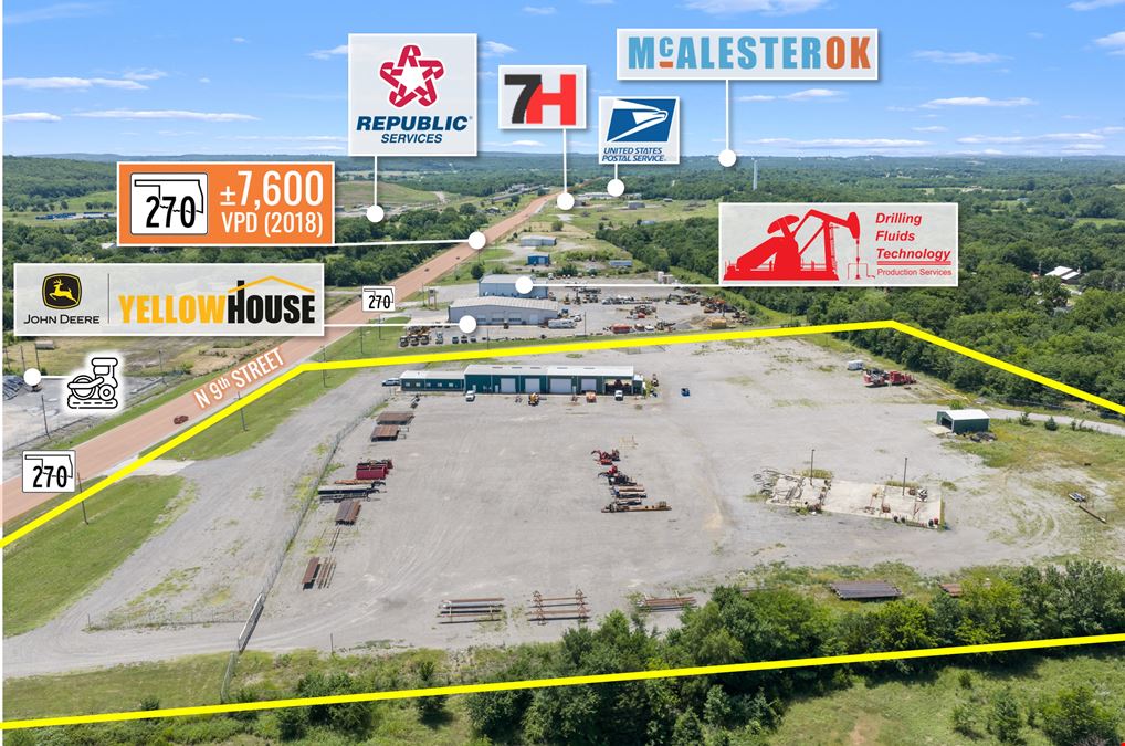 REIT SALE | 8,932 SF Vacant Industrial | 2008 Built | 33 Acres