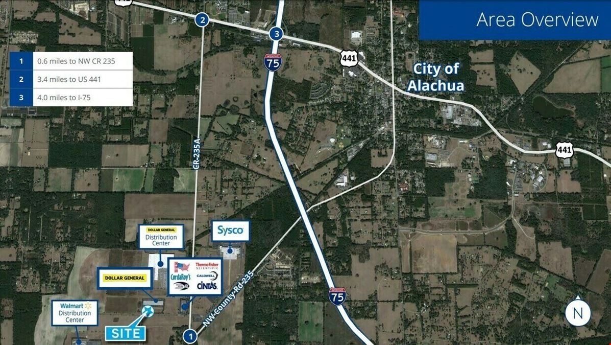 Alachua Commerce Center